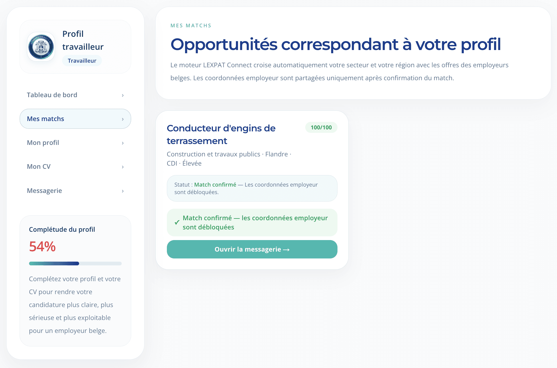 Côté travailleur